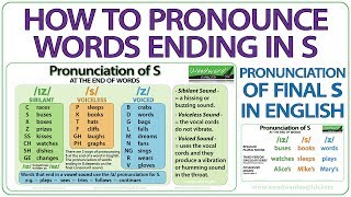 How to pronounce words ending in S - Pronunciation of final S in English