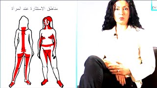 طرق اسعاد الزوجة واماكن الاستثارة عند المراة