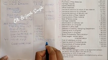 #3 Cost Sheet (Problem & Solution) #Cost Accounting (For B.Com/M.Com) by CA. Brijesh singh
