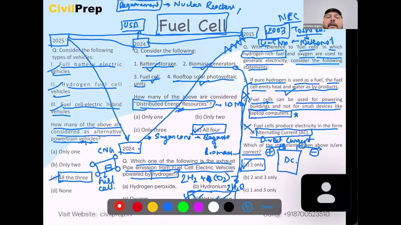PrelimsPrep: A PYQ Rooted Prelims Program 