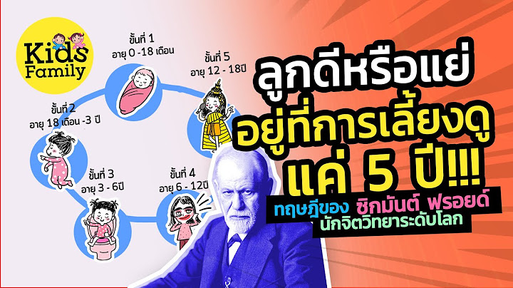 เลี้ยงลูกให้ดีใน 5 ขวบ ด้วยทฤษฎี ซิกมันต์ ฟรอยด์ นักจิตวิทยาระดับโลก | Kids Family