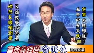 20131216 1630 翁鴻堯 富翁堯錢樹