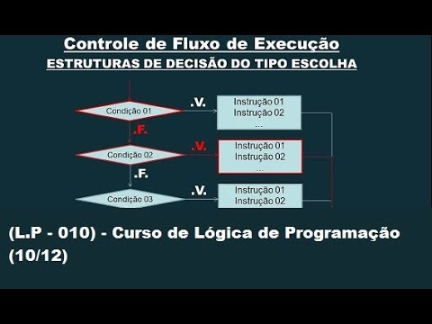 (L.P - 010) - Curso de Lógica de Programação (10/12)