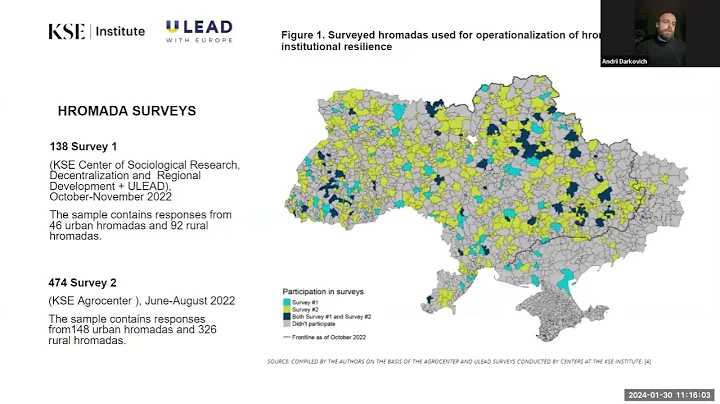 Resilience Reimagined: Municipalities' Resilience during Wartime: The Case of Ukraine