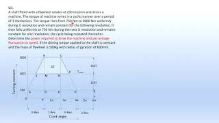 Mechanical Engineering - Flywheel Design Part 3 (Problems Solving 2 to 4)14102021