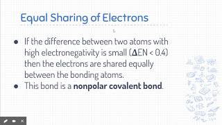 Introduction to Electronegativity