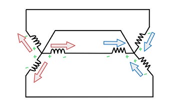 Wye current line, phase, and neutral relationships