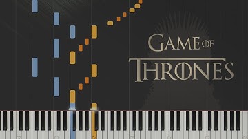 Game of Thrones - Main Theme \\ Synthesia Piano Tutorial