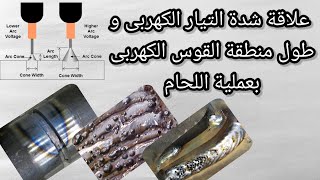 علاقة شدة التيار الكهربى وطول منطقة القوس الكهربى بجودة عملية اللحام