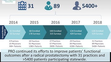 2018: MUSIC year in review