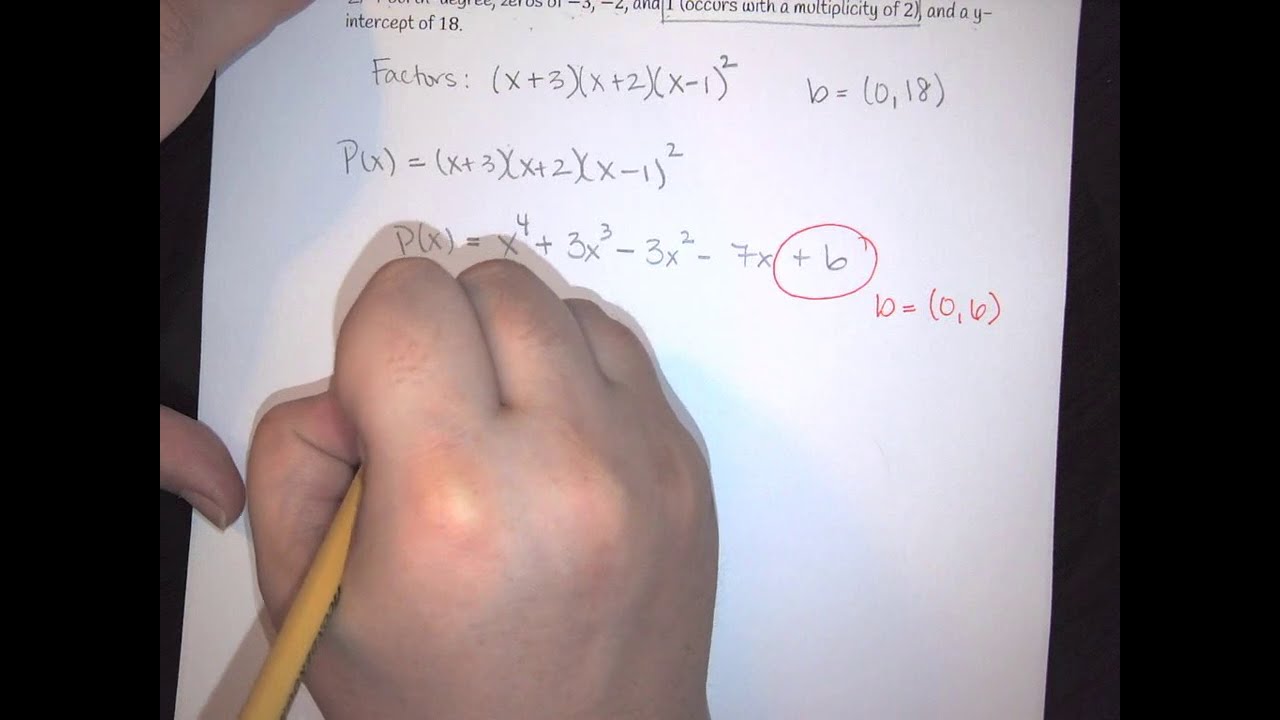 finding-polynomials-with-given-zeros-youtube