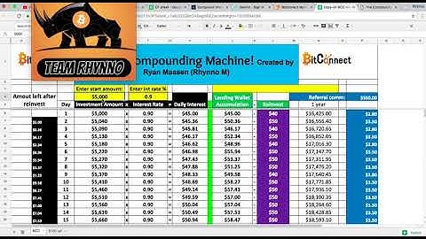 BitConnect  - How to EASILY EARN $200,000/YEAR with ONLY $100!