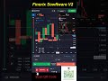 How to Analyze Market with Finorix Pro V2 | Educational Review & Setup Guide 📊