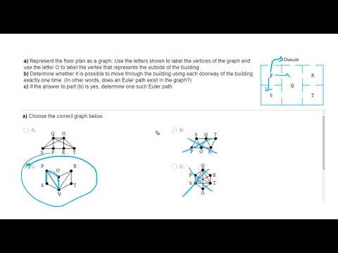 Graph Theory: Euler Path