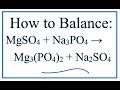 Balancing Chemical Equations Concepts