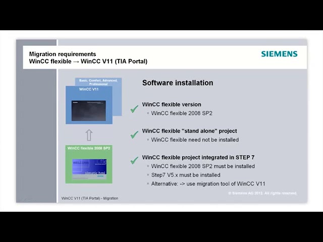 wincc flexible 2008 sp1 to sp3 type size issues