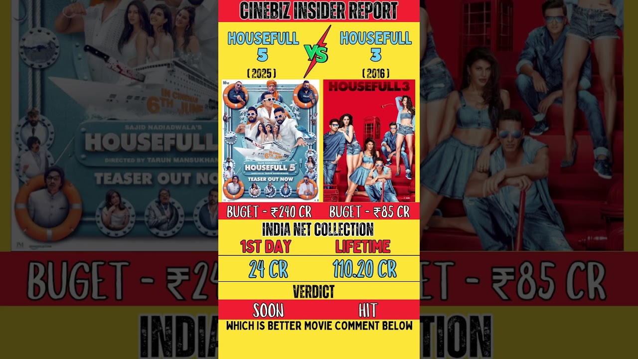 Housefull 5 VS Housefull 3 Movie Box Office Collection| Housefull 5 Day 1 -Collection 