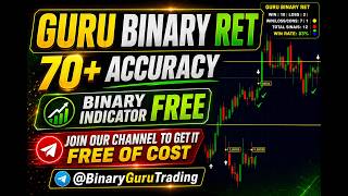 GURU BINARY RET 80% Win Rate Strategy #freesignal #forexindicators #trading