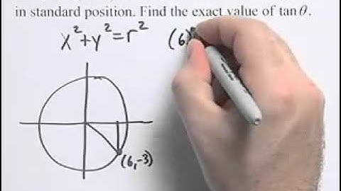 Ch6 #24 ChapterTestPrepVideos Sullivan Precalculus 9e