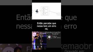 Servidor na nuvem tem que estar no alto! #HUMOR #desenvolvimento #frontend #fullstack #projeto #mvc