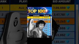 Dangerous Scam in Auction Event 😳
