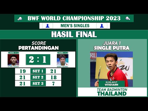 Hasil Final BWF World Championship 2023 Kunlavut Vitidsarn Juara