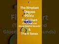 Learn Mandarin Chinese Pinyin Finals