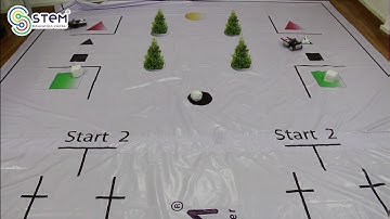 ROBOTACON 2017 - BẢNG A3 - ROBOT LẬP TRÌNH TỰ ĐỘNG (CƠ BẢN)