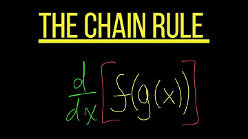 Chain Rule Derivative Practice | AP Calculus AB & BC Problems Explained