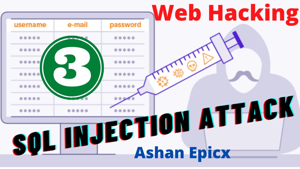SQL injection attack - Sinhala #3 - YouTube