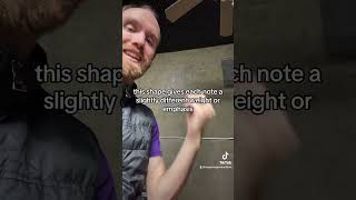 60 Second Music Lesson: Advanced Egg Shaker