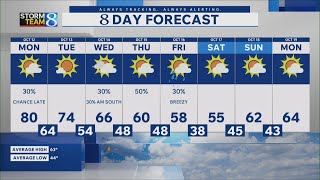 Storm Team 8 Forecast, 11 p.m., 101126