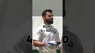 BTS Vs Virat Kohli 👑 #shorts #cricket