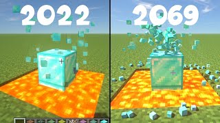 Minecraft REALISTIC graphics: now vs 2069! #meme