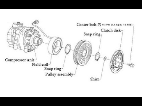 Подшипник шкива компрессора, кондиционера Замена. Ниссан Максима , грамотная замена.