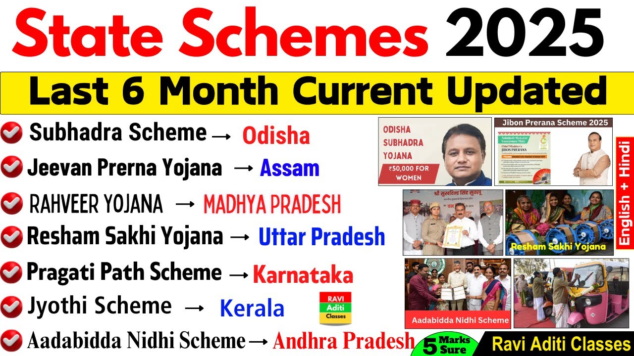 Schemes 2025 Current Affairs | State Govt Schemes Current Affairs 2025 | All States Scheme 2025 |