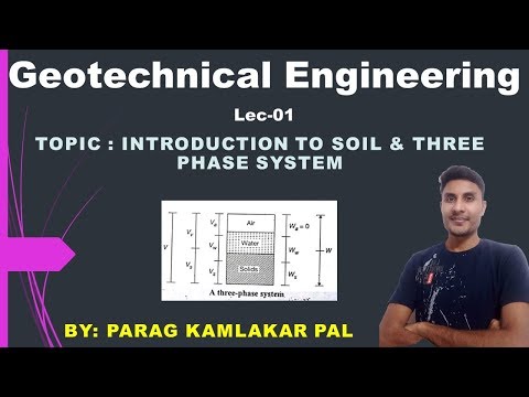 Topic No 1 : Origin of Soil & Clay | Basic Definations | Index Properties of Soil | GATE 2020