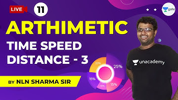 Time Speed and Distance - 3 | Lec 11 | Arithmetic for GATE/ESE Exam | By NLN Sharma Sir