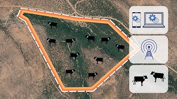 Creating Virtual Fences