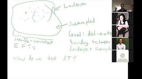 Tom Rudelius: The Weak Gravity Conjecture and the Swampland, Part 1
