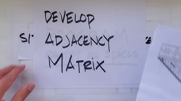 Adjacency to Schemtatic Plan