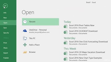 Taking a Tour of the Excel Dashboard