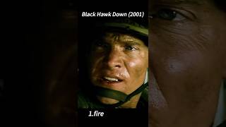 Black Hawk Down | Fast Rope Disaster – When the Mission Turns Wrong 🚁⚠️