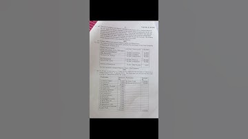 #viral#😱#b.com 3rd sem advanced accounting (CBCS) june-2023 #question paper #ou