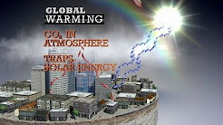 Webcast: How Does CO2 Cause Warming?