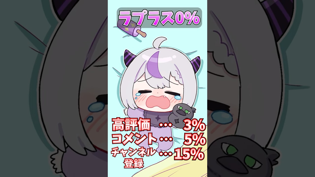 【アニメ】高評価の数だけ成長するラプ様 #shorts