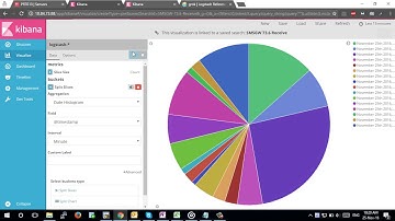 How to fix error can not create dashboard in kibana version 5.x