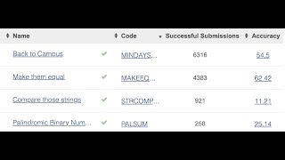 Celebrity CodeChef Starters 18  Compare those strings Wealth