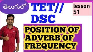 englishgrammer POSITION OF ADVERB OF FREQUENCY