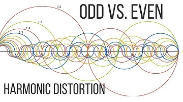 Odd vs Even Harmonic Distortion in Mixing